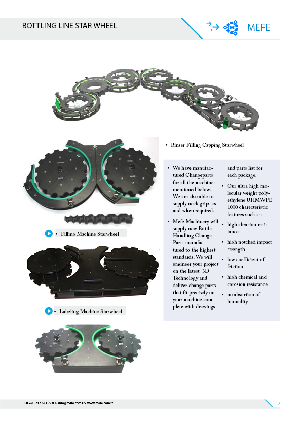 Bottle Filling Machine Star Wheels, Change Parts, Oem Parts, Change Over parts, Filler Labeller Bottle Handling Parts