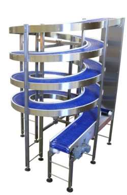 Bottling line Spiral Conveyors