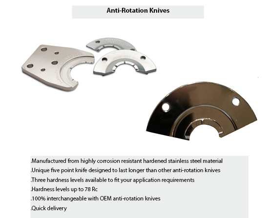 Capper Anti Rotation Knive, Bottle Capping Anti Rotation Knives, Bottle Capper Anti Rotation Knive, Bottle Capping Machines Anti Rotation Knives